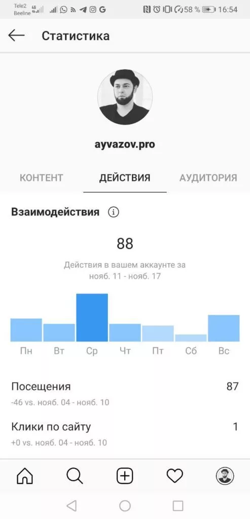 Вкладка "Действия"