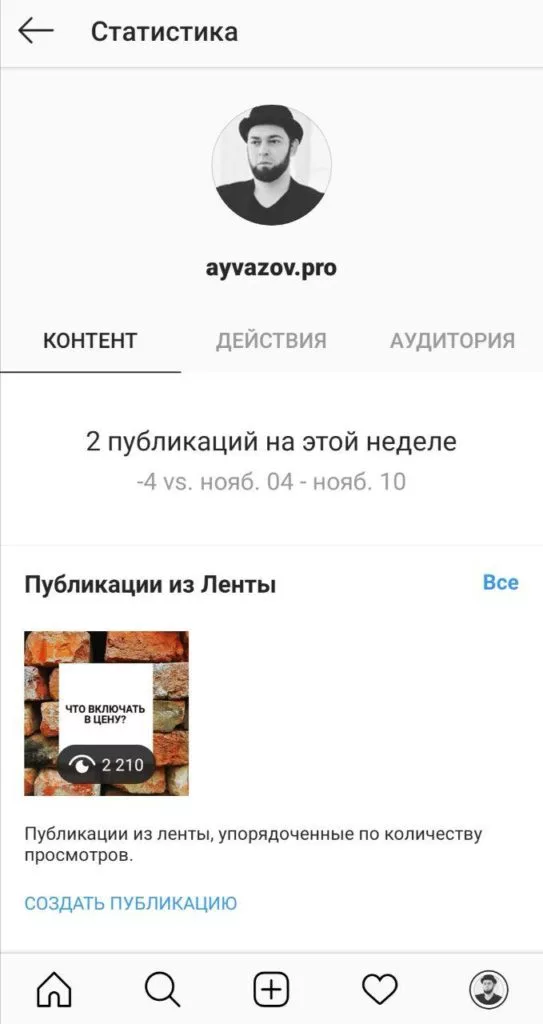 Вкладка "Контент"