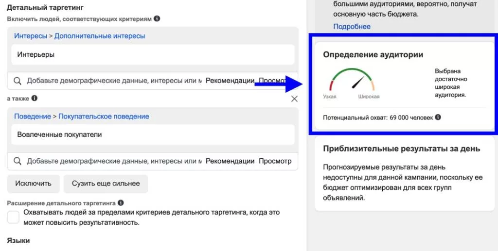 Объем целевой аудитории
