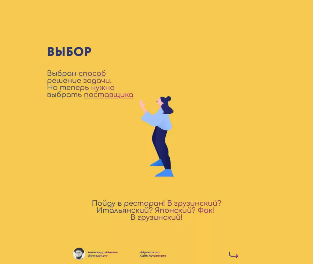 Выбор