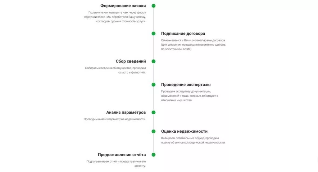 Схема работы